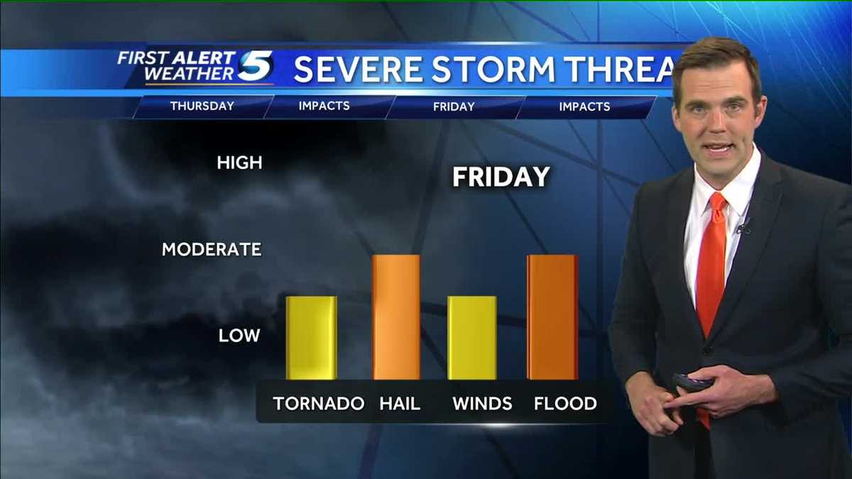 Forecast Significant severe weather Thursday, Friday