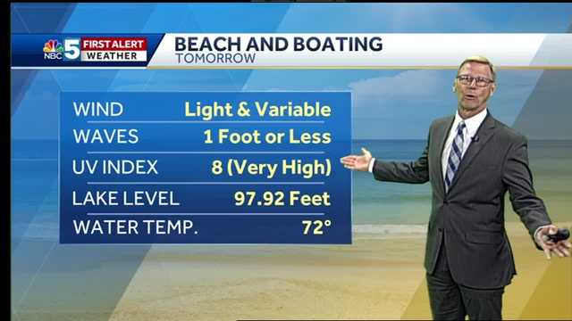 Video: Tom Messner is expecting temperatures near 90 Wednesday