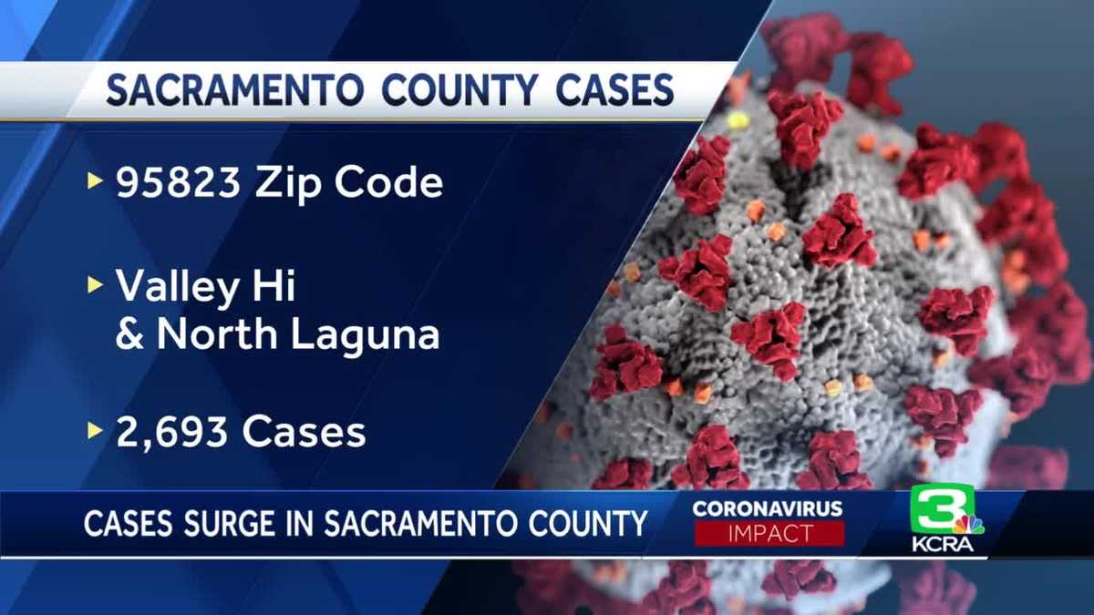 Eight Sacramento County ZIP codes report 1,200+ COVID cases
