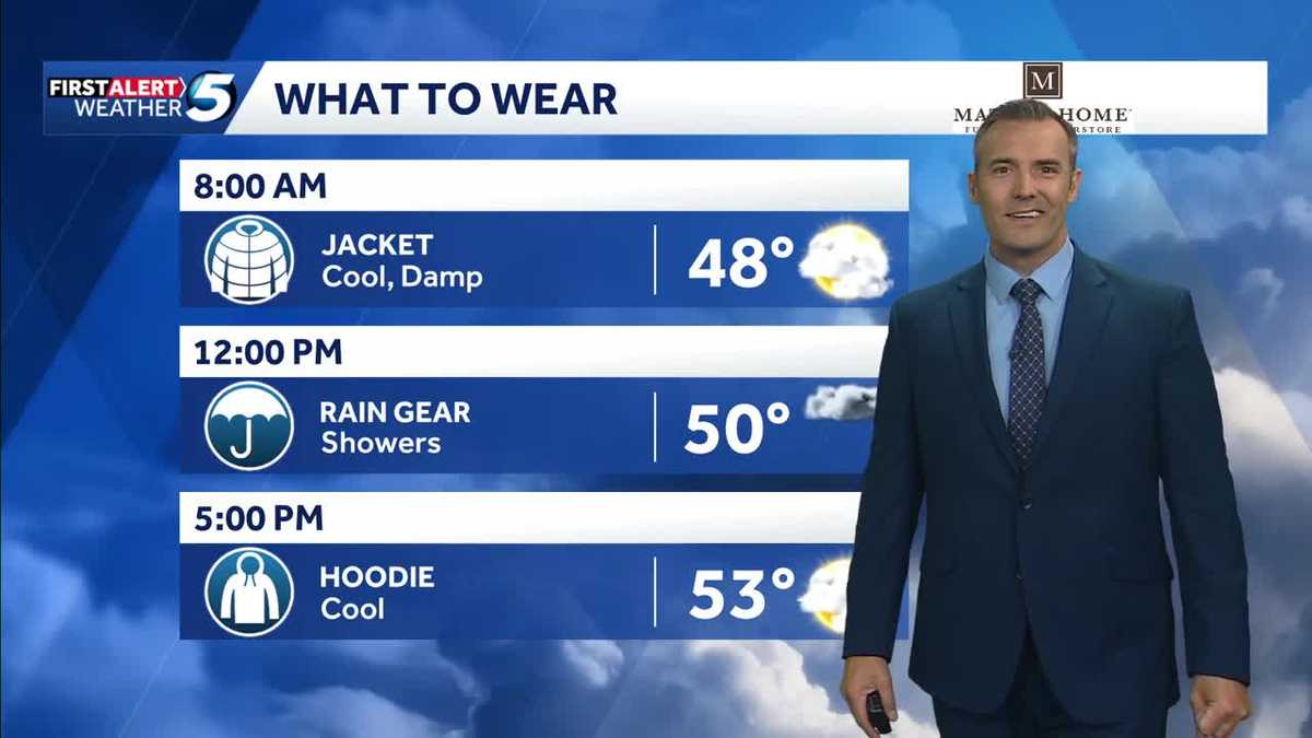 Oklahoma storm forecast: Cooler with severe weather risk for some