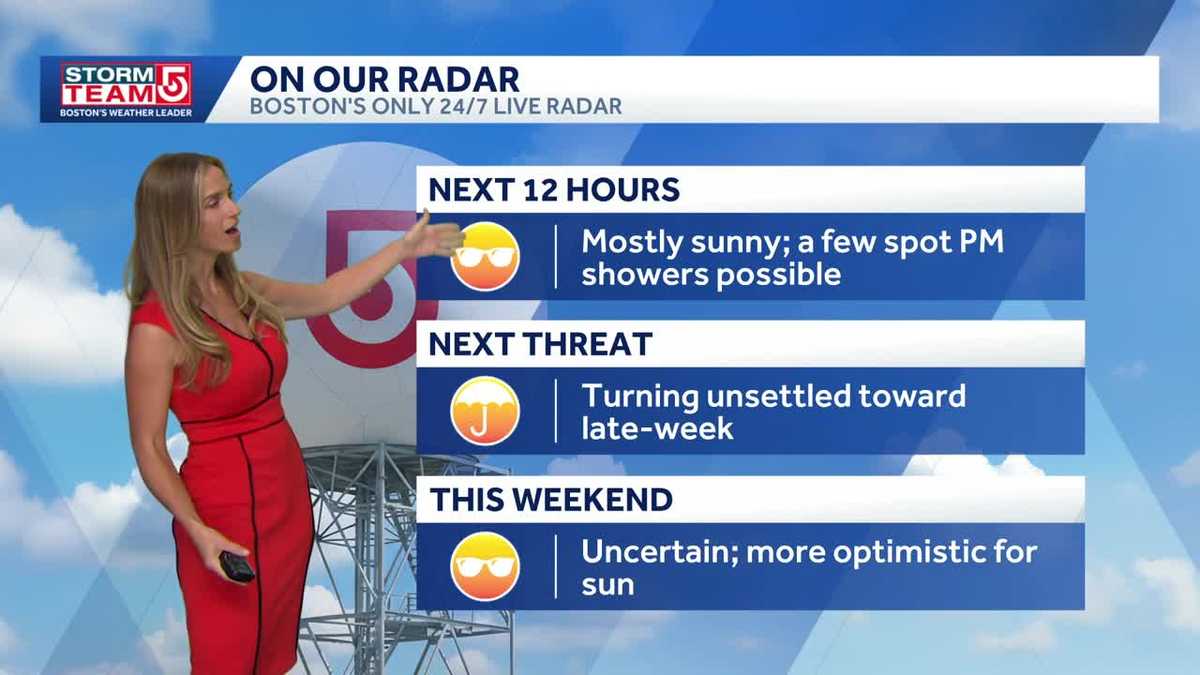 Mostly sunny start, unsettled late-week
