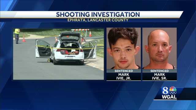 Man sentenced to prison for his role in Lancaster County shooting - Vimarsana News