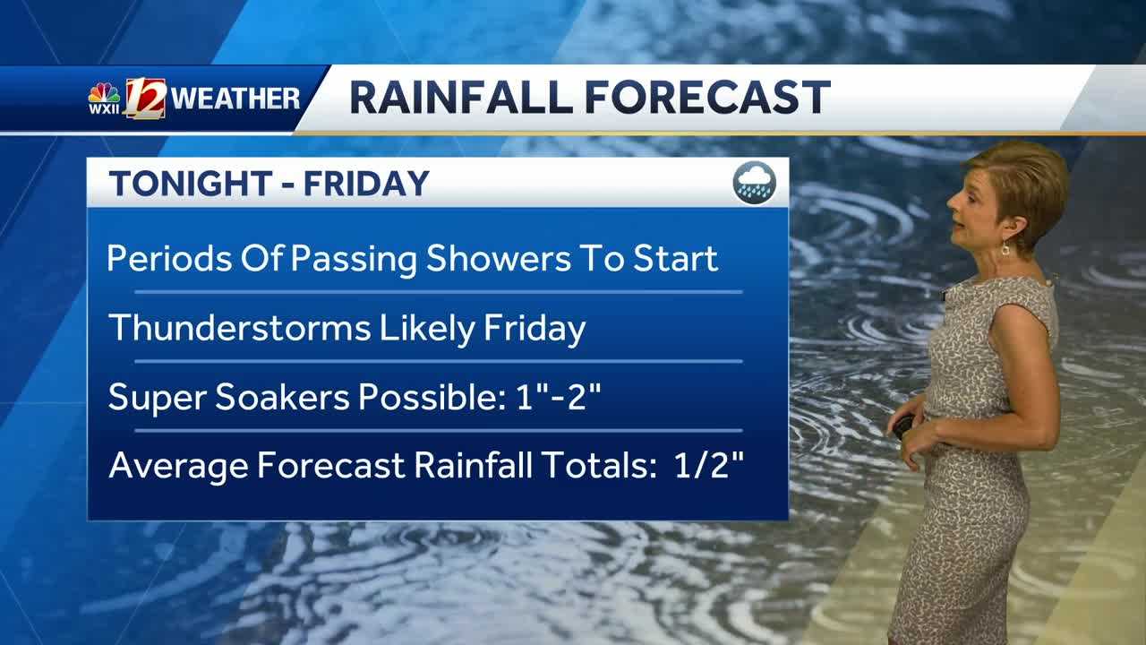 WATCH: Showers And Storms Back In The Forecast