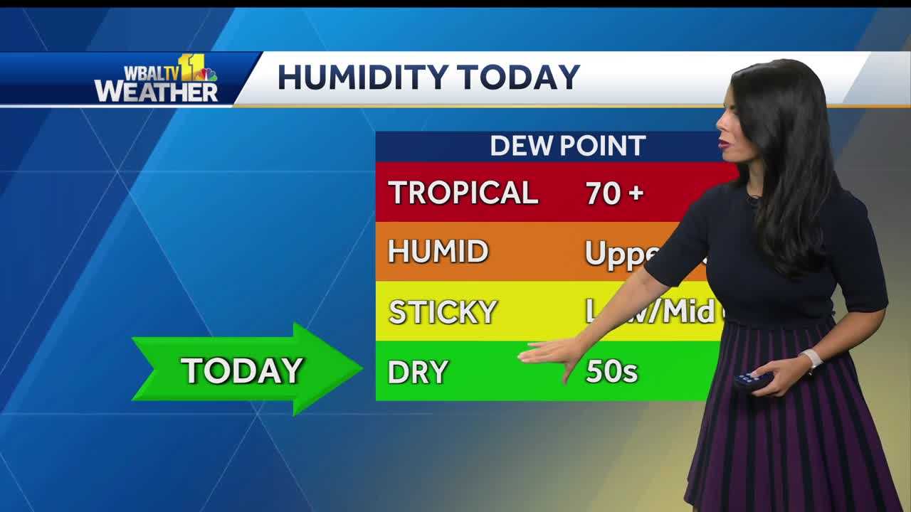 Cooler Temps With Low Humidity For Maryland