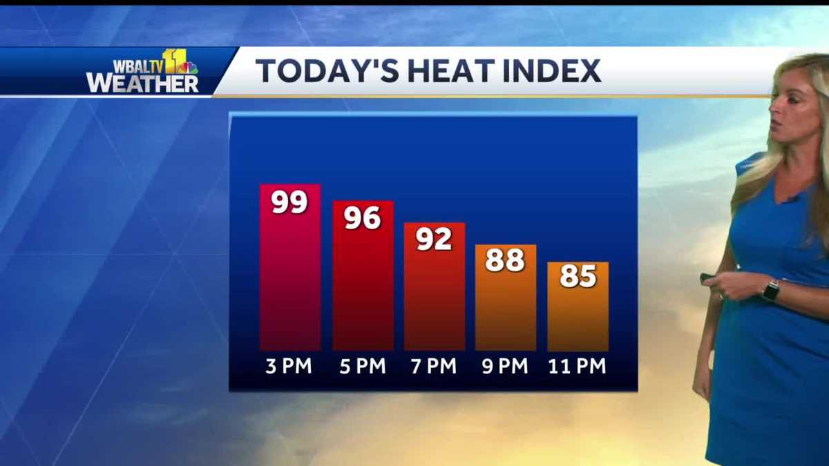 Heat Index High Thursday In Maryland