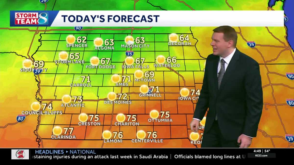 Iowa weather: Near record warmth today, cooler by mid-week