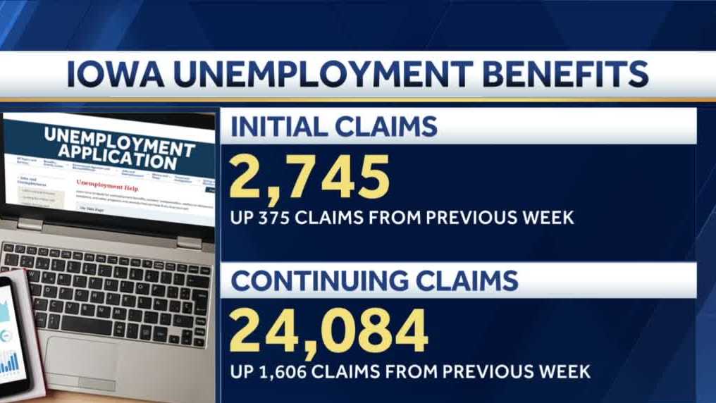 Iowa Workforce Development Number of Iowans filing unemployment(00)