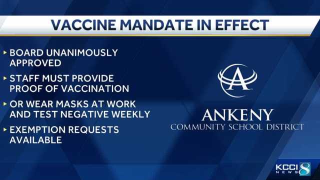 Ankeny, Iowa schools require employees to vaccinate or test weekly - Vimarsana News