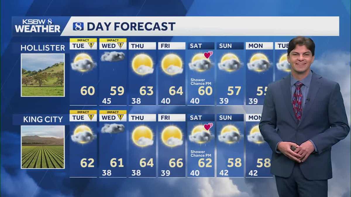 Strong winds along with rain and snow to impact California over the next two days