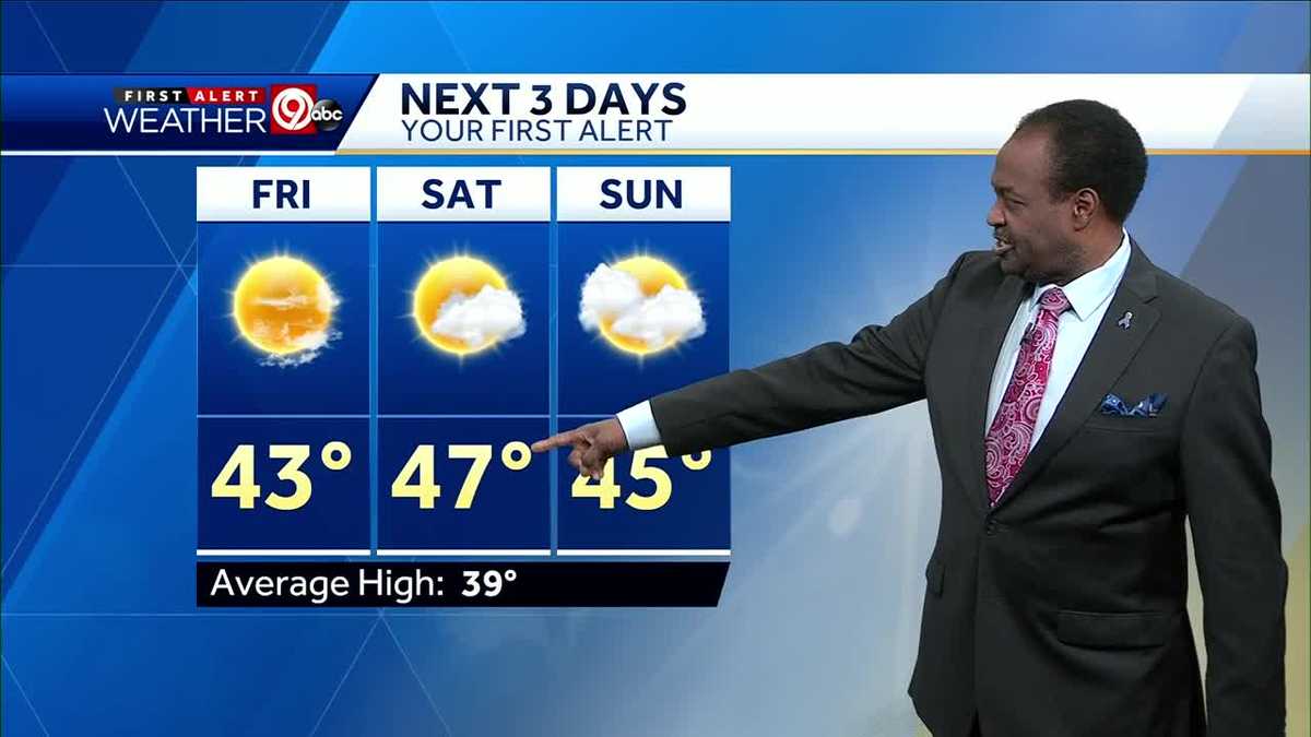 First Alert: Some sunshine returns for your Friday