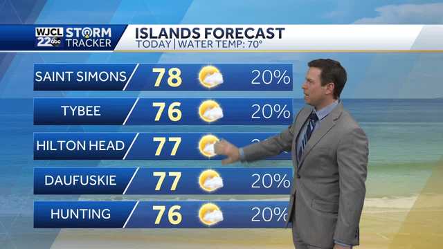 A few showers this morning then clearing skies in the afternoon - Vimarsana News