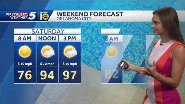 FORECAST: Triple Digits this Weekend - Vimarsana News