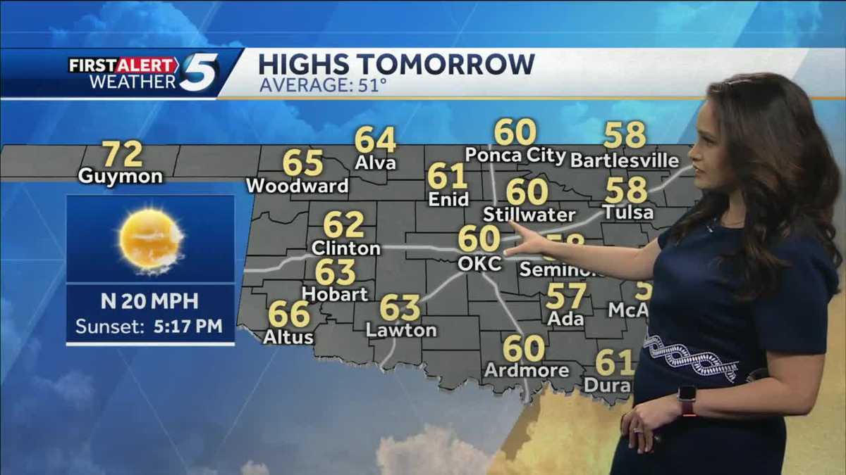 Warm and windy weather returns