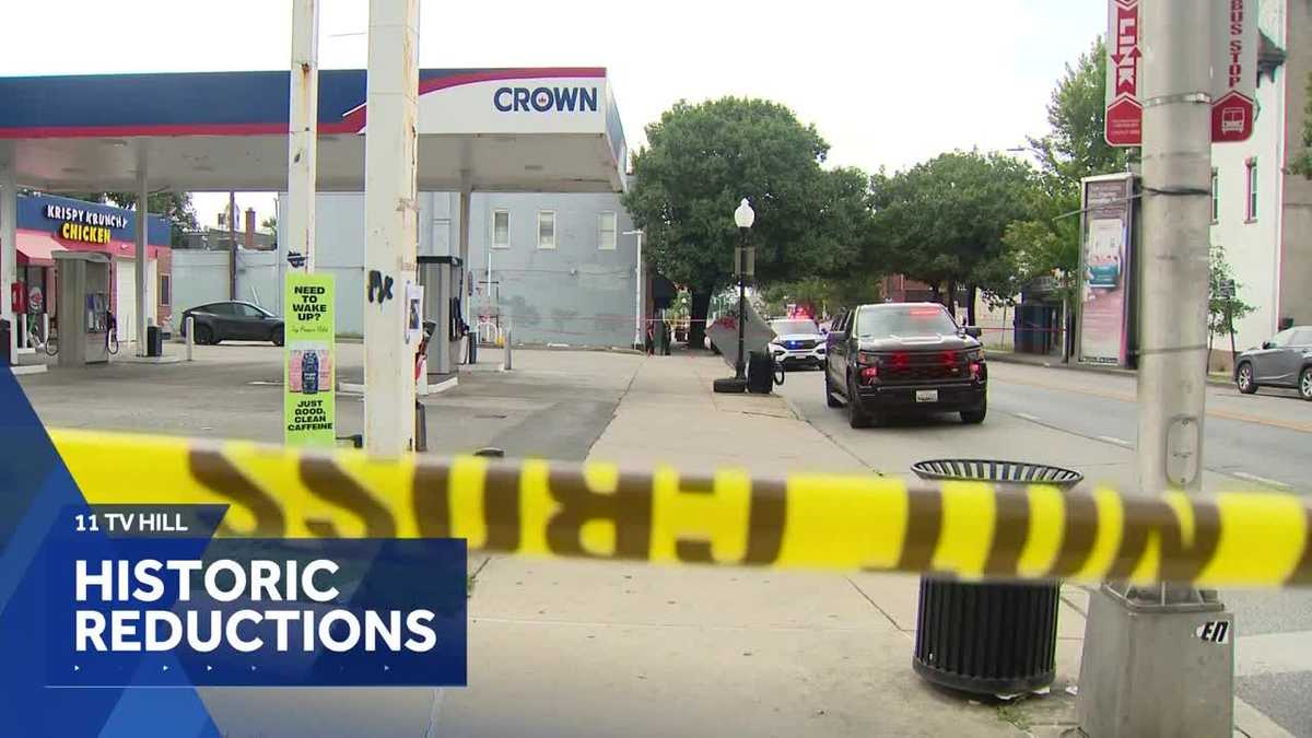 11 TV Hill: Baltimore's historic low in homicides, violent crime