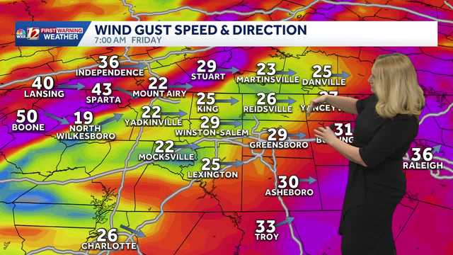 Waves of rain Thursday, windy and cooler Friday in the Piedmont Triad