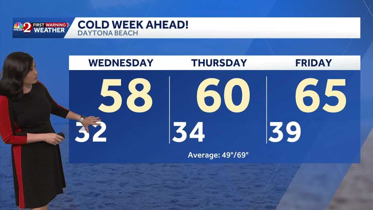 Cold Stretch This Week | January 27th Forecast