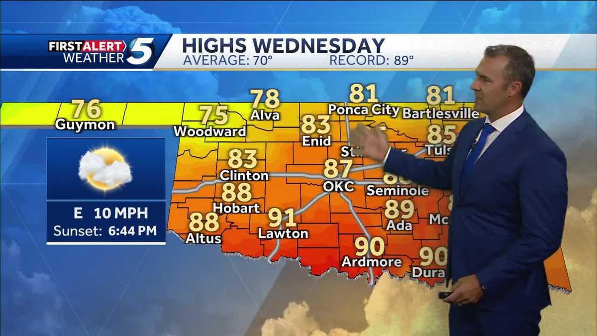 Wednesday Oct. 23, 2024 FORECAST Nearrecord heat today