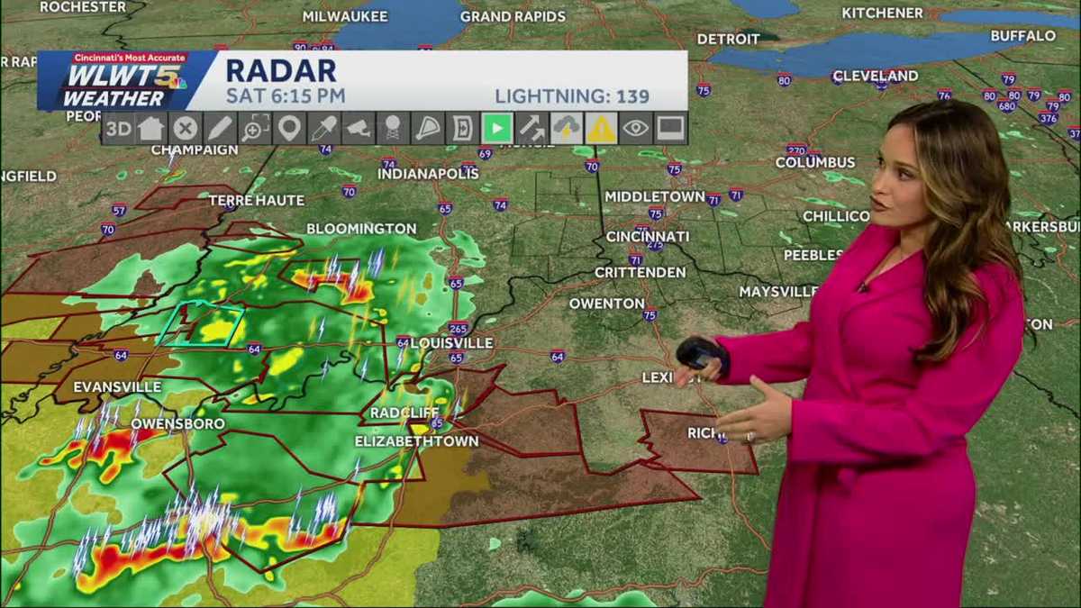 Tracking rain impacts this weekend for Cincinnati