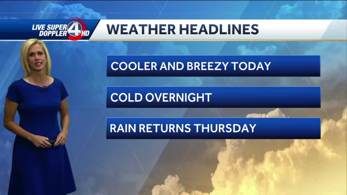 Videocast: Cooler and breezy today