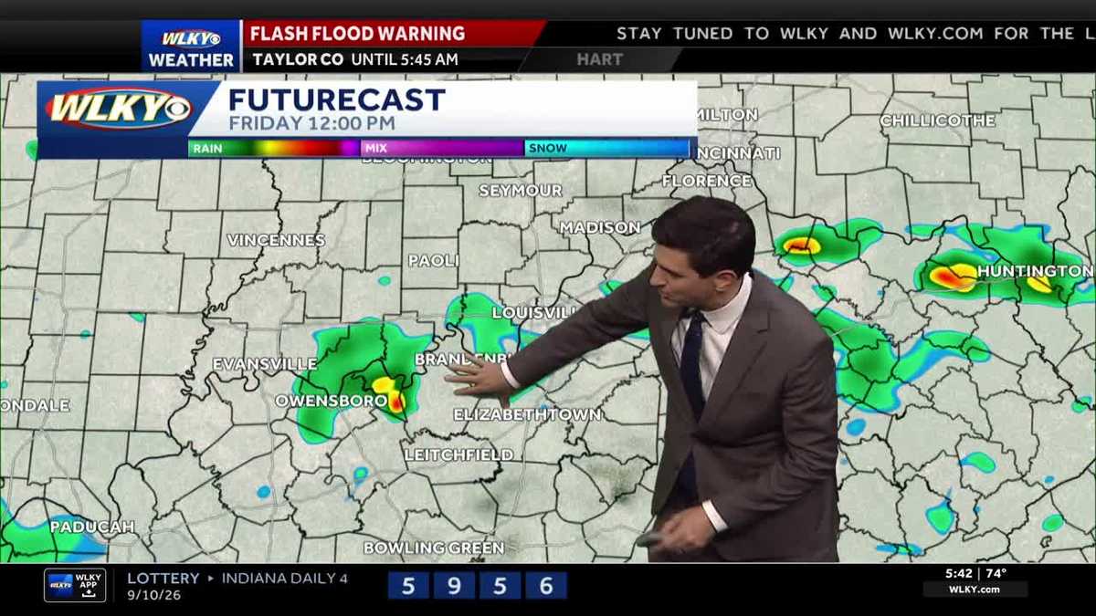 Showers continue into the weekend