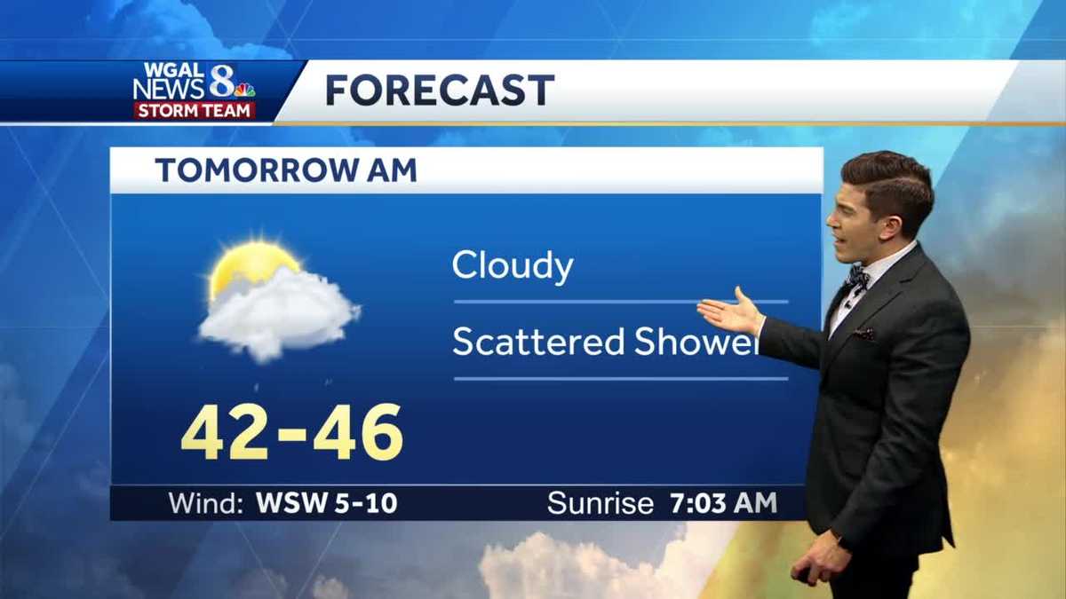 Next storm system moves in just in time for Black Friday