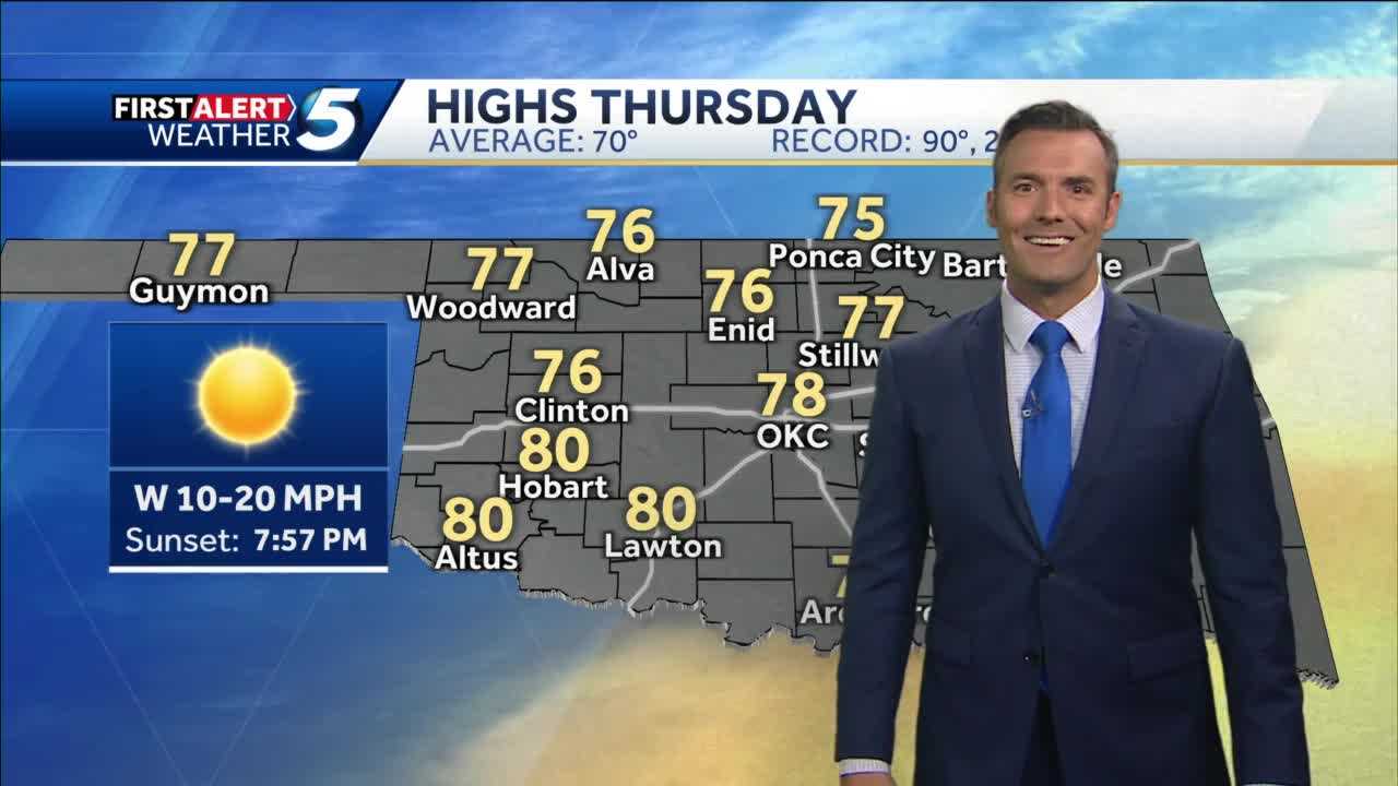 FORECAST: Dry today, severe storms tomorrow - Vimarsana News