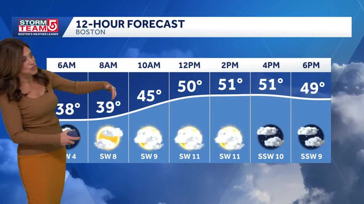 Video: Thickening clouds; rain arrives tonight