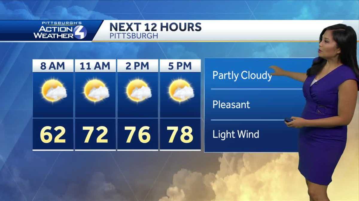 Picture Perfect Weekend Weather