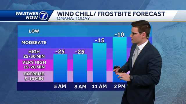 Omaha morning weather forecast for Friday, January 19 - Vimarsana News