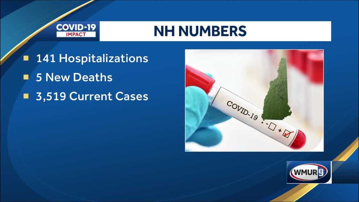 5 additional COVID19 related deaths announced in New Hampshire