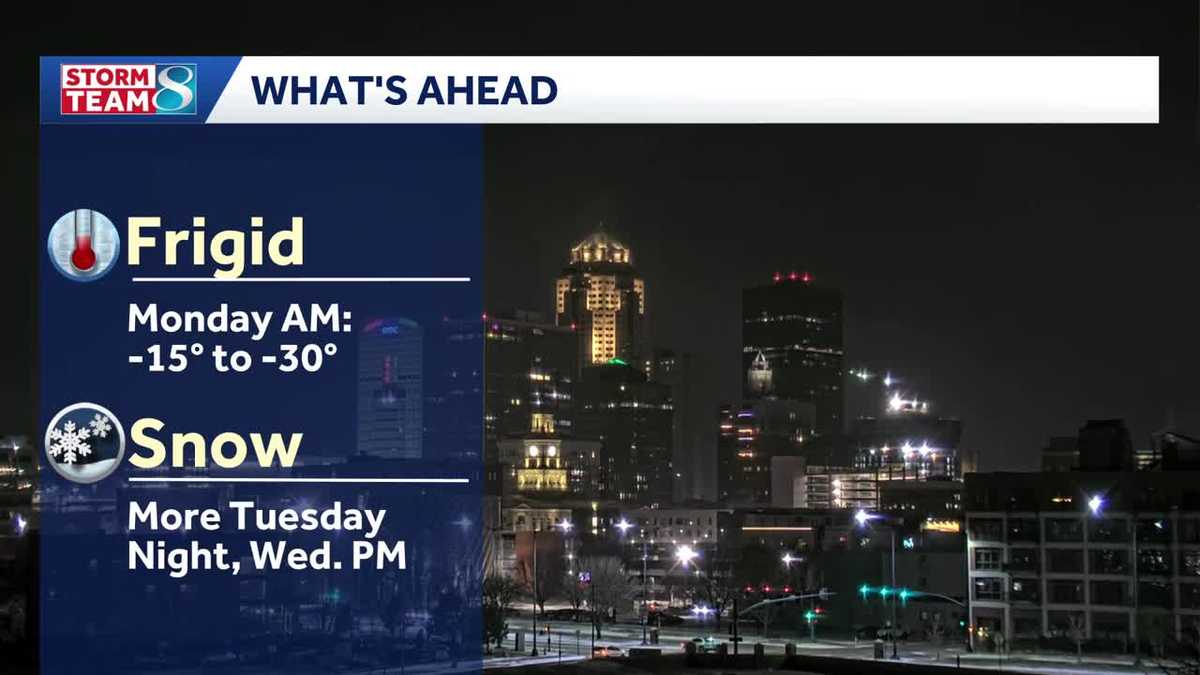 Des Moines weather: High winds, snow chances, and bitter cold