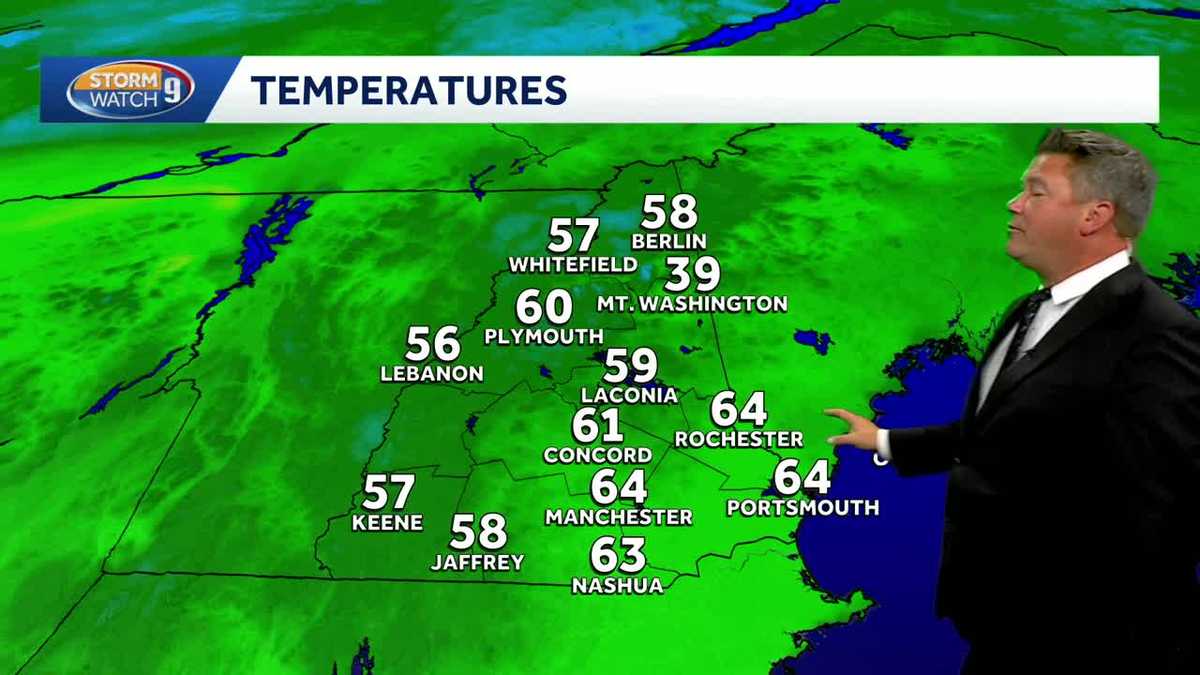 Overnight showers possible in New Hampshire