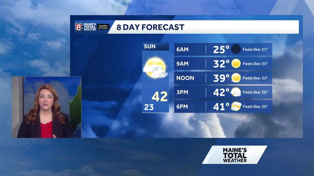 Maine to see mild trend ahead of rounds of rain