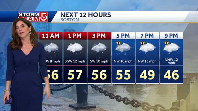 Video: Bands of heavy rain this morning