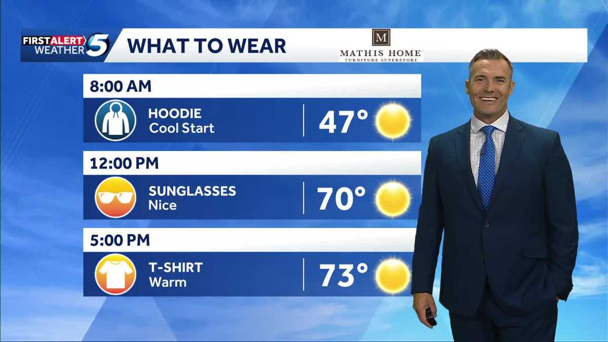 FORECAST: Enjoy today before a cold front hits Oklahoma - KOCO