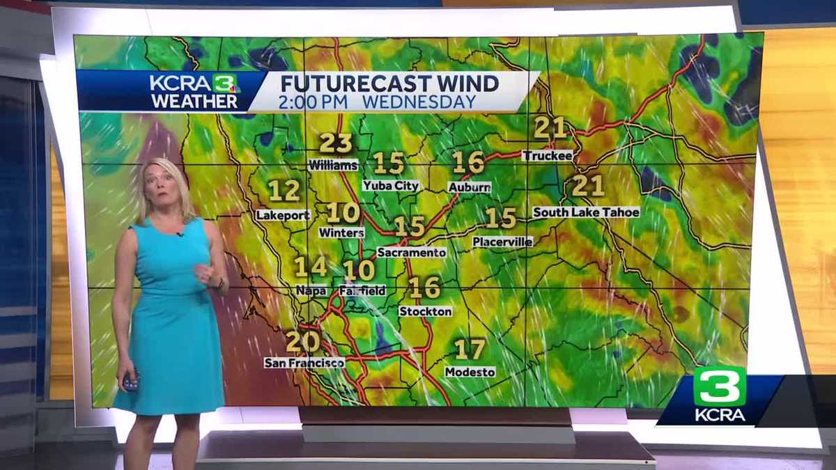 Timing out rain, wind and snow impacts ahead this week