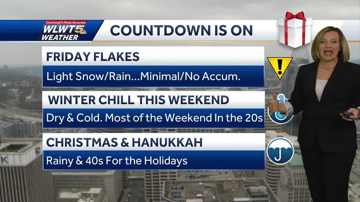 Cincinnati Weather: Snow Showers on Friday