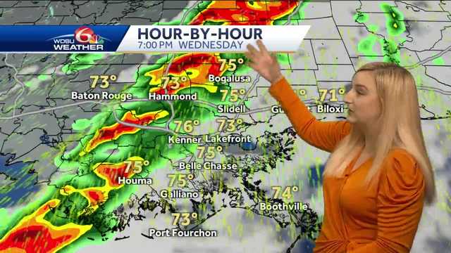 Wednesday is a Weather Alert Day - Vimarsana News
