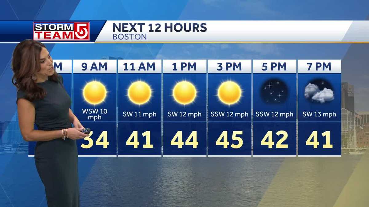 Video: Sunny day with temps in 40s