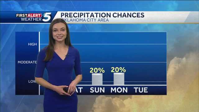 FORECAST: Mild and Sunny Afternoon - Vimarsana News