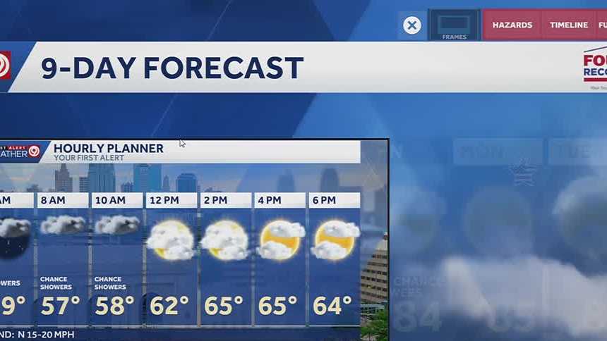 Severe storms exit Kansas City area as cooler weather moves in Tuesday