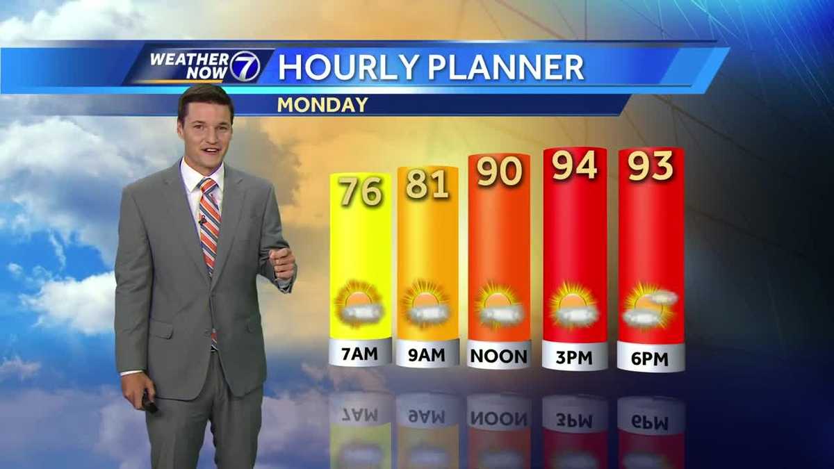 More high heat, humidity Monday with slight chance for storms late