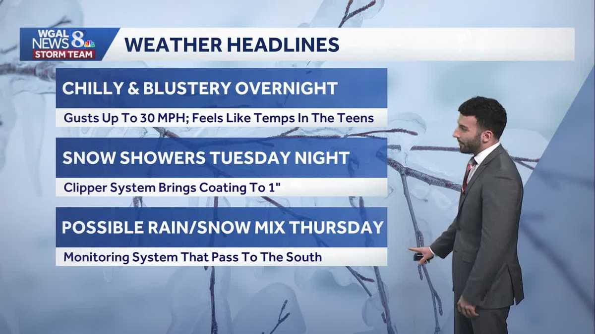 Breezy overnight; winds lighten, remaining brisk & cold Tuesday in ...