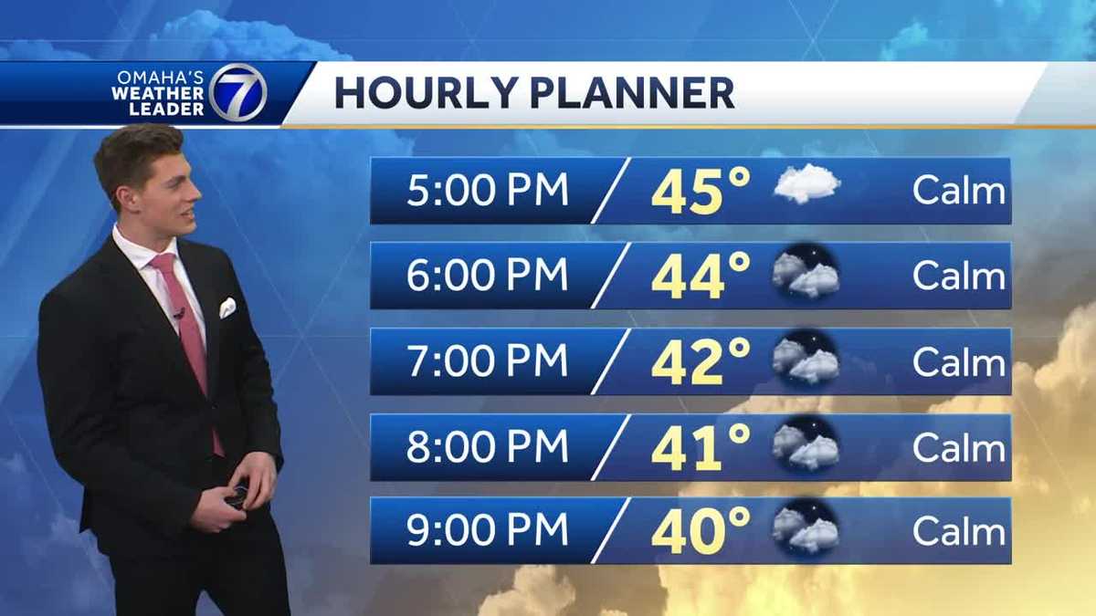 A very mild weekend forecast