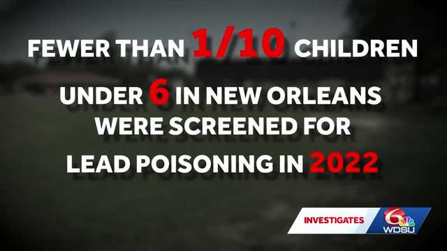 WDSU Investigates: Hidden lead dangers found beneath playgrounds across New Orleans area