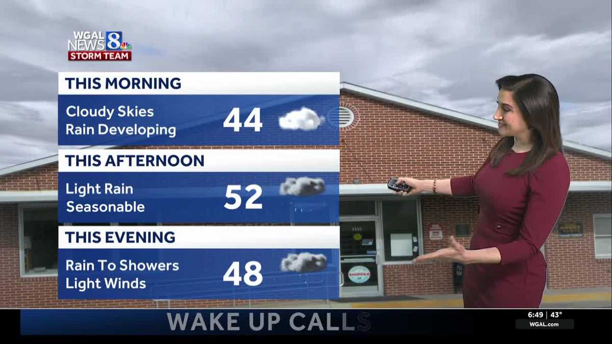 Rain arrives today, highs soar to the 60s Wednesday