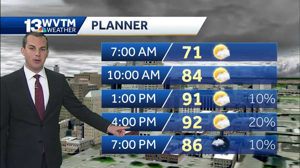 Record heat through the weekend