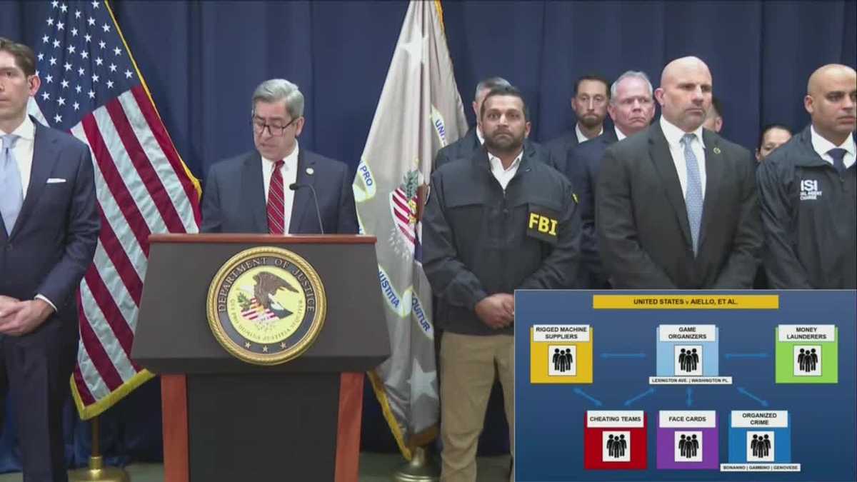 FBI details sports betting, rigged poker games bust involving NBA player,  coach