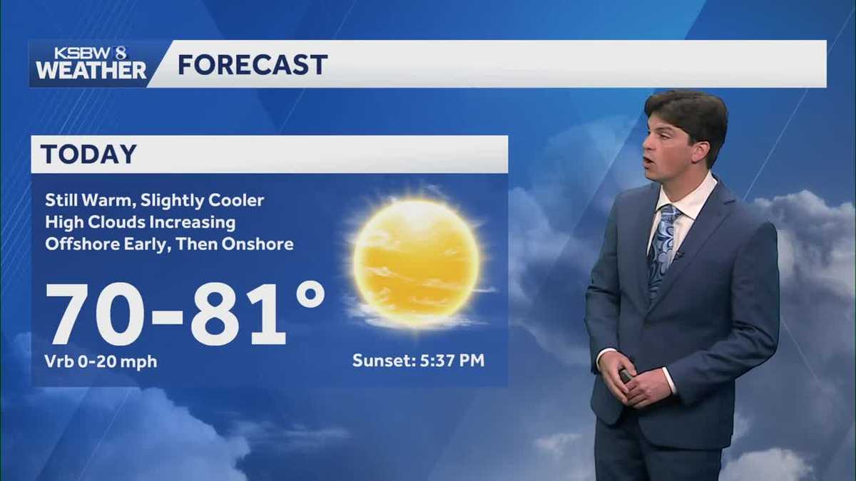 Temps cool slightly today after several records set yesterday