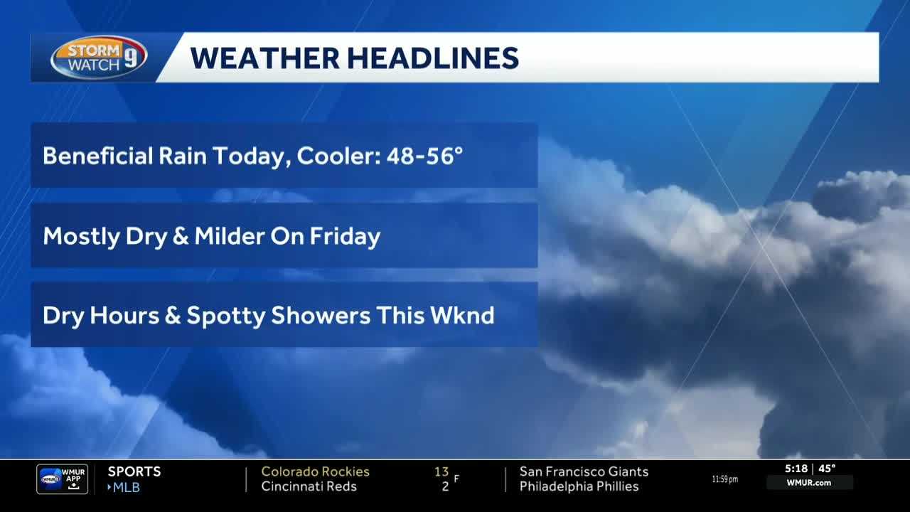 Video: Needed showers throughout today; turning brighter Friday